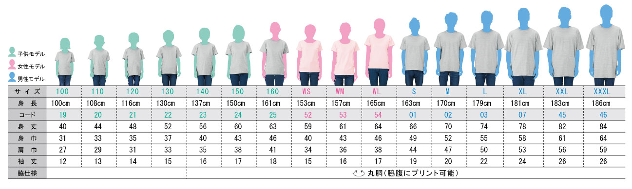 着用見本