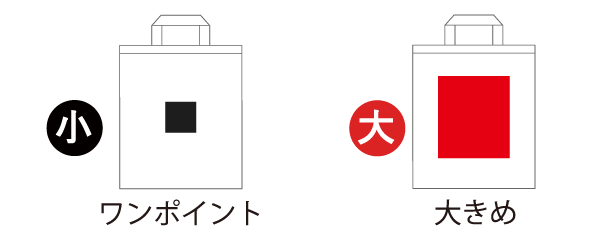 プリント位置見本