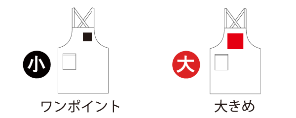 プリント位置見本