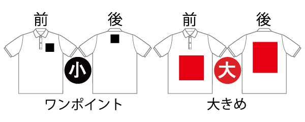 プリント位置見本