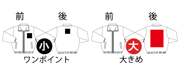 プリント位置見本