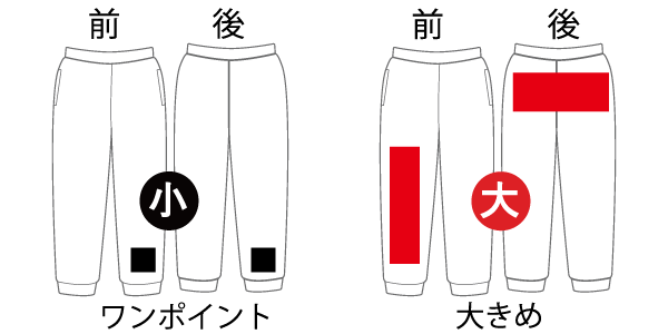 プリント位置見本