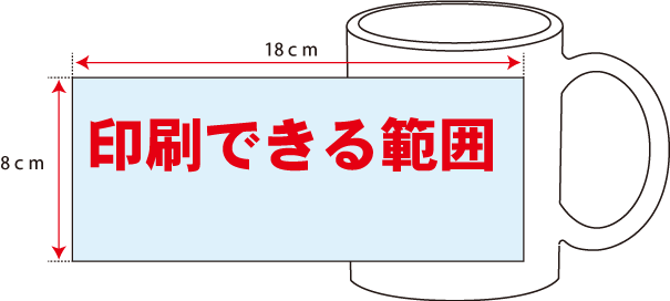 マグカッププリント範囲