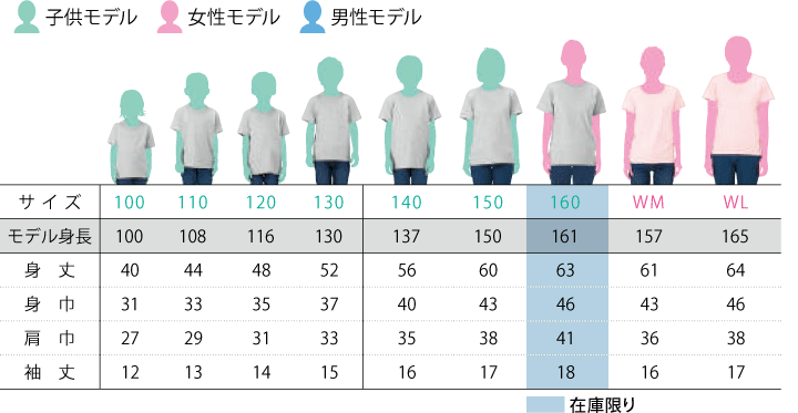 WM・WLは女性用サイズとなっております。