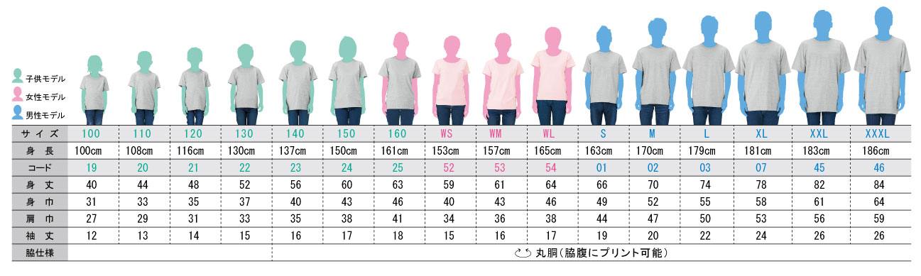 サイズの測り方、着用見本 | クラスTシャツオリジナルプリント激安通販 