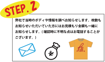 step2