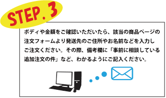 step3