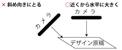 写真の撮り方図