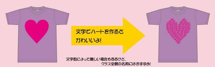 文字で図形を作るとかわいいよ