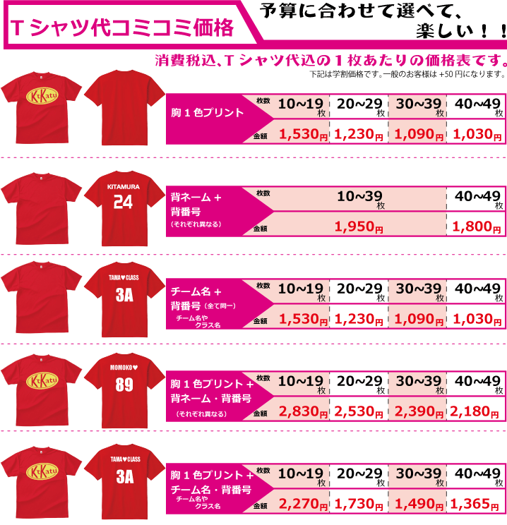 ドライTシャツ300価格表