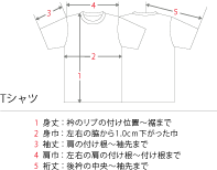 Tシャツ身幅等