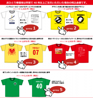 クラスtシャツ人気の背中名前 背ネーム 背番号