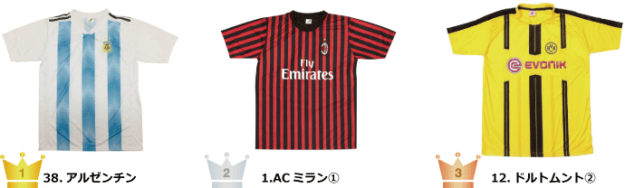 サッカーＴシャツアルゼンチンとACミラン、インテル