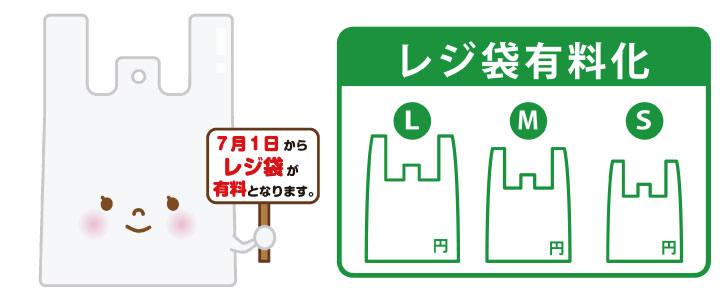 レジ袋有料化