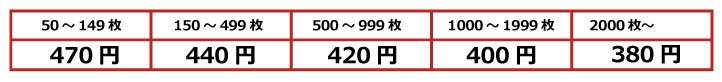 立体マスク1色プリント価格