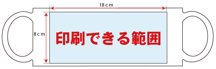 マグカッププリント印刷範囲センター全面