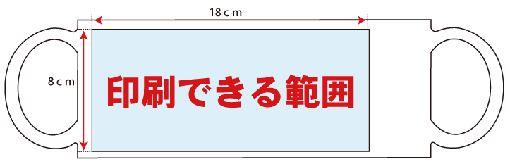 マグカッププリント印刷範囲左全面