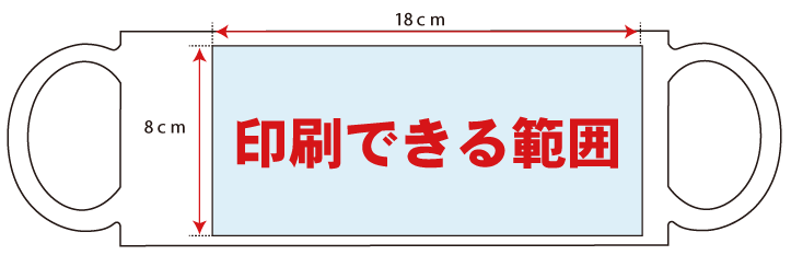 マグカッププリント印刷範囲右全面