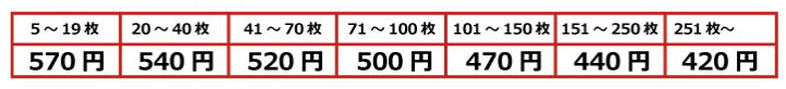 アジャスター付きスポーツマスクフルカラー転写料金2