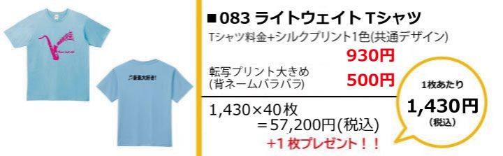 1,500円プランTシャツ0831色＋ネーム大