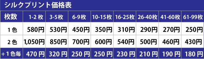 追加価格表大20221201