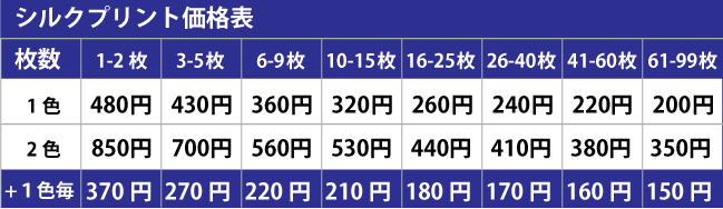追加価格表小20221201