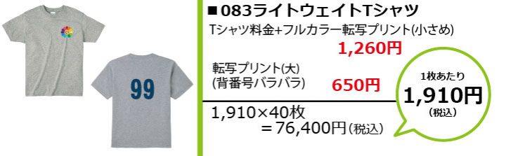 083予算別画像2000円
