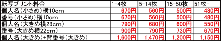 転写価格(ユニフォーム)