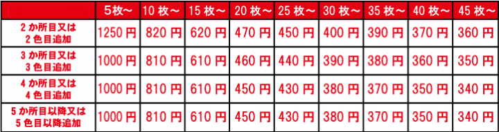 1月16日シルクプリント代1