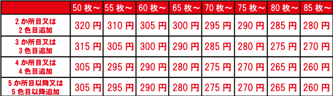 1月16日シルクプリント代2