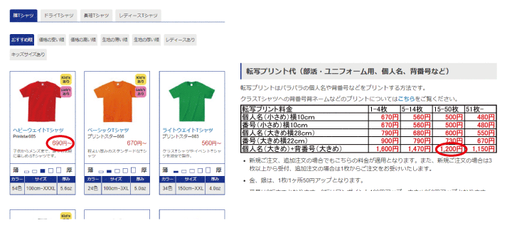 Tシャツ＋転写プリント代