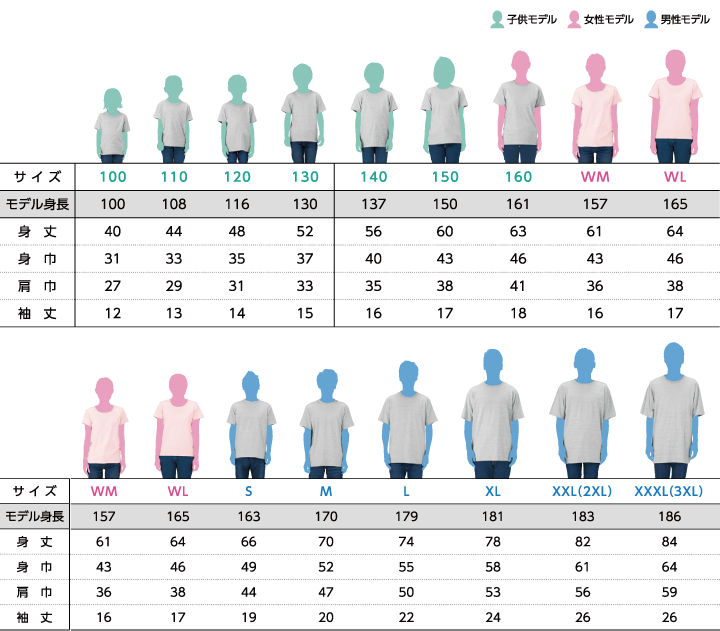 サイズ別着用イメージ