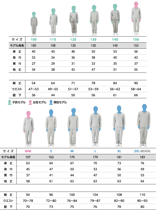 スウェットサイズ別着用イメージ