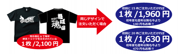 部活Tシャツ乗り換え