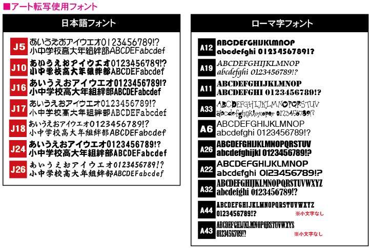 背番号+背ネームプリント背番号トップフォント