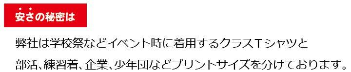 背番号+背ネームプリント背番号トップ安さの理由