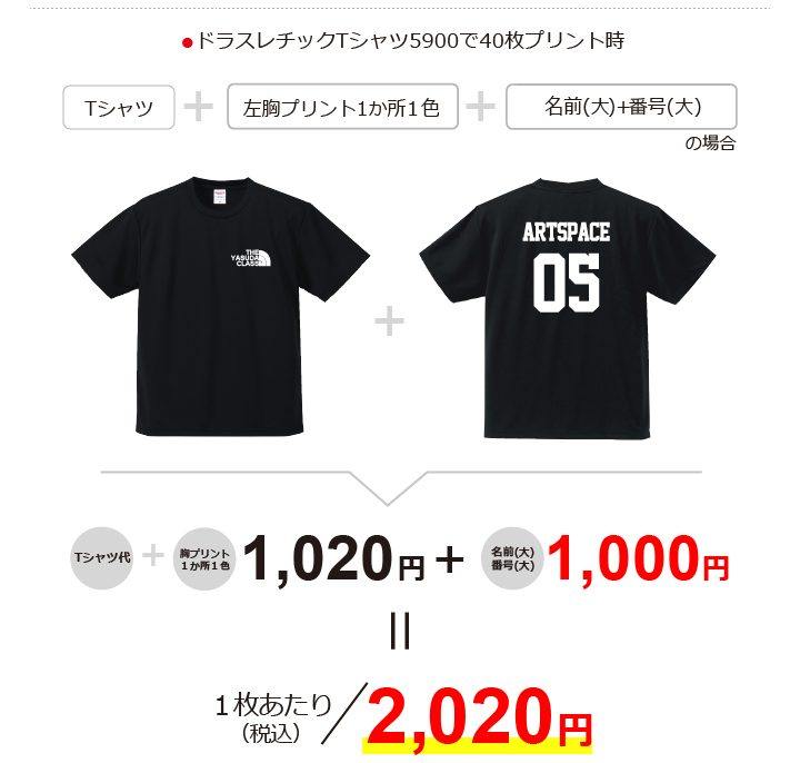 背番号入りTシャツ5900シルク