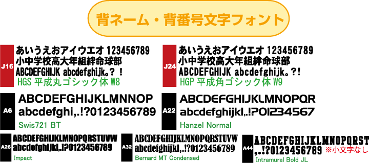 背ネーム、背番号文字フォント