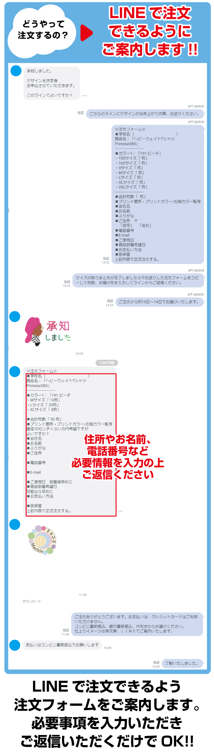 注文方法は？