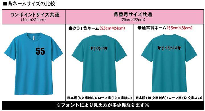 サイズ比較