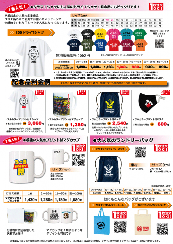kinenhincatalog