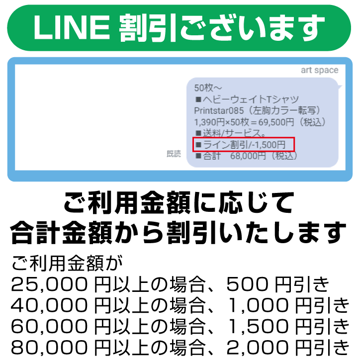 LINE割引