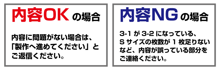 内容確認結果