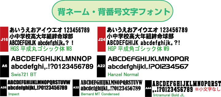 背ネーム・背番号文字フォント