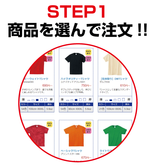 STEP1注文