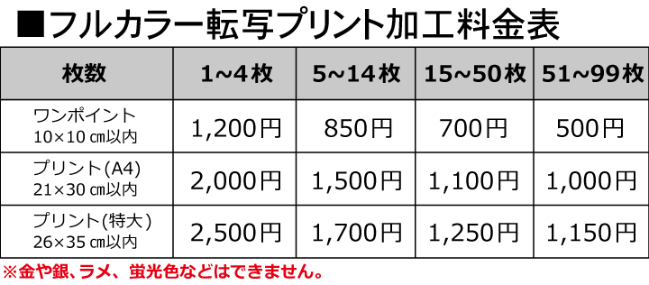 フルカラー転写プリント料金表