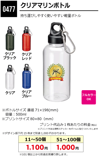記念品クリアマリンボトル