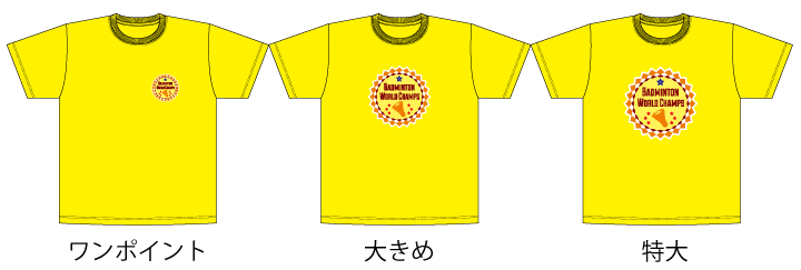 フルカラープリントサイズ一覧