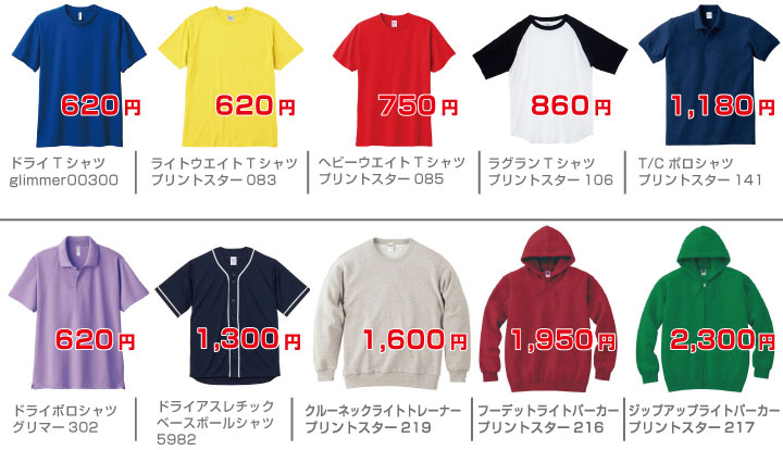 アイテム一覧2