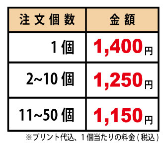 マグカップ料金